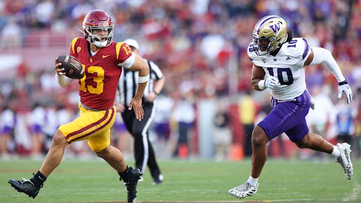 Point Break: What Chart Says Bears Can Get Point Break: What Chart Says Bears Can Get