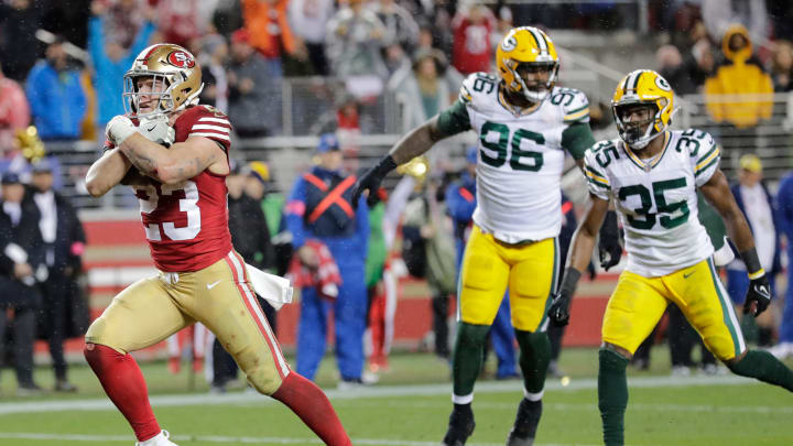 Report Card: Grades for Packers’ Season-Ending Loss to 49ers Report Card: Grades for Packers’ Season-Ending Loss to 49ers
