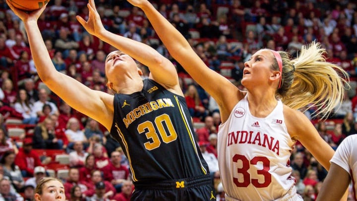 Indiana Women's Basketball Senior Guard Sydney Parrish Out Indefinitely With Foot Injury