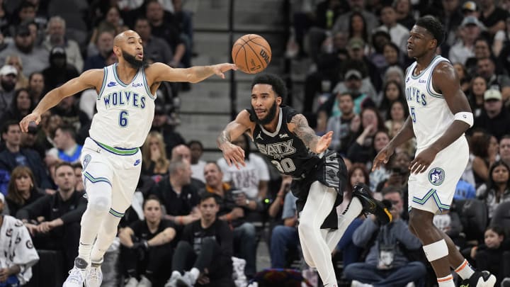 Timberwolves let late lead disappear in loss to Spurs