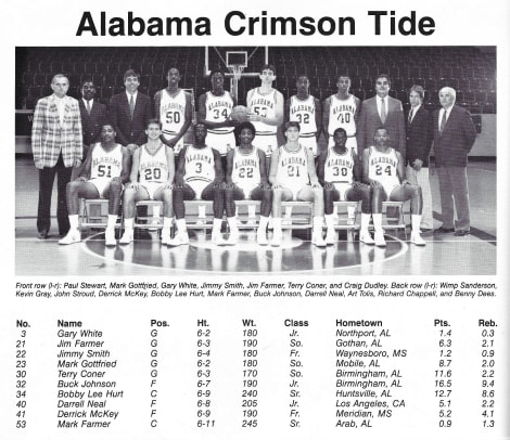 alabama 1985 basketball tournament ncaa throwback thursday men