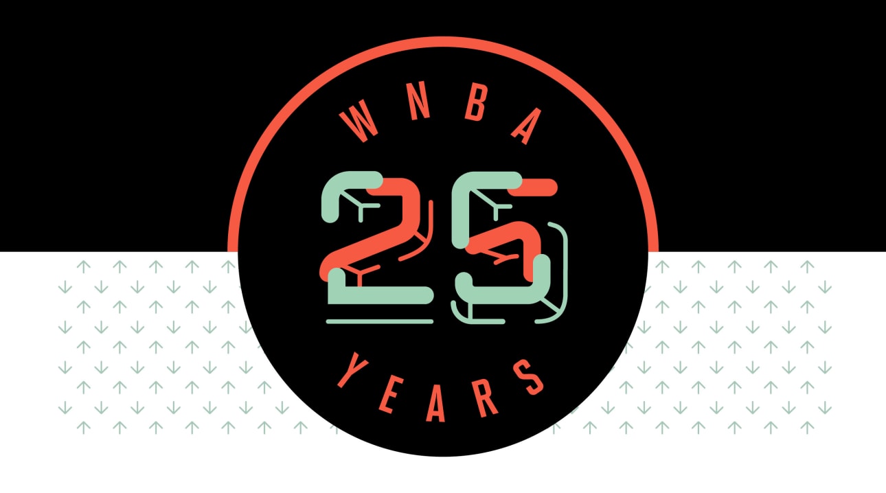 WNBA 25th Anniversary