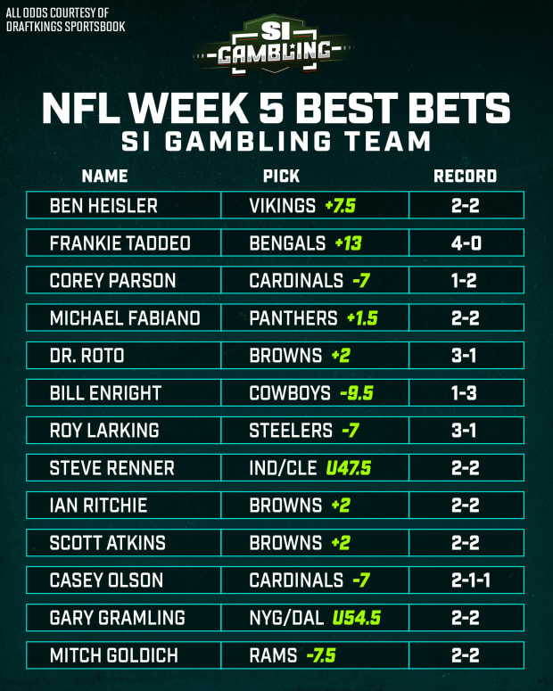 NFL Week 5 - Best Bets From the SI Gambling Team - Sports Illustrated
