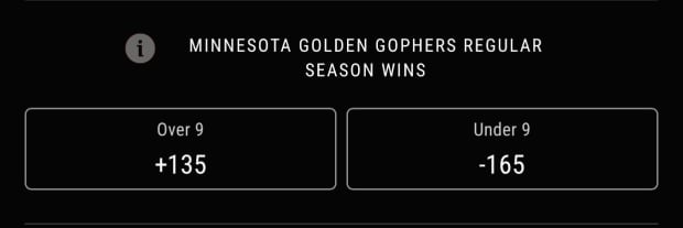 New on Sports Illustrated: Minnesota Golden Gophers Football 2020 Betting Preview