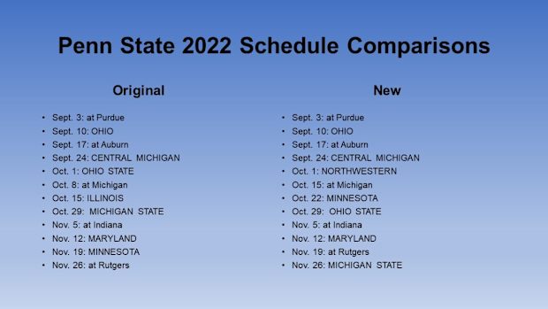Psu Academic Calendar Spring 2022 Penn State 2022 Football Schedule: Who Are The Nittany Lions Playing In 2022?  - Sports Illustrated Penn State Nittany Lions News, Analysis And More