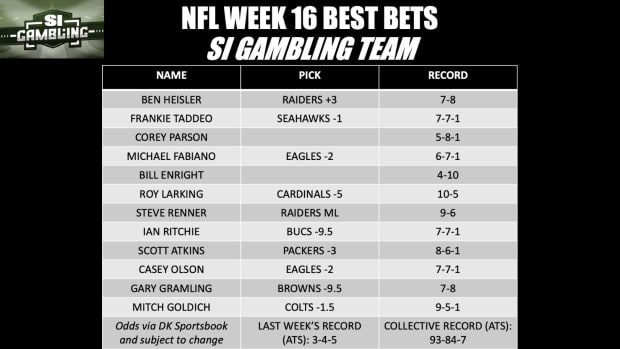 2020 NFL Week 16 - Best Bets Against the Spread From the SI Gambling Team -  Sports Illustrated