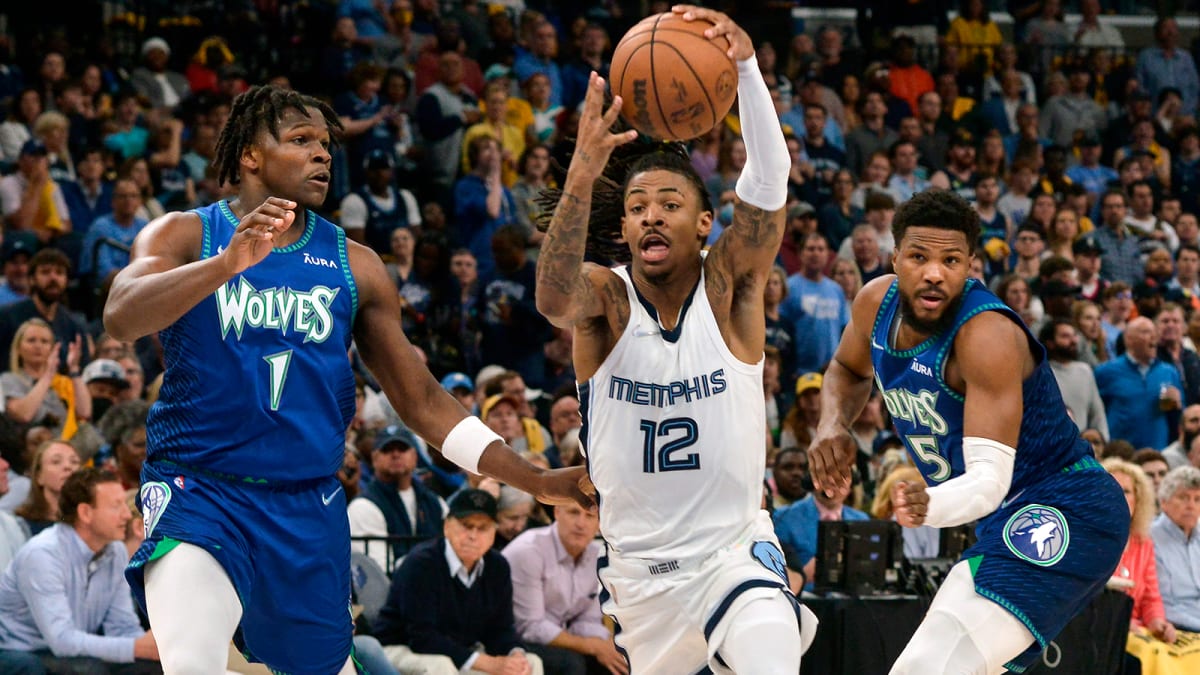 Timberwolves and Grizzlies Are Playing By Their Own Rules