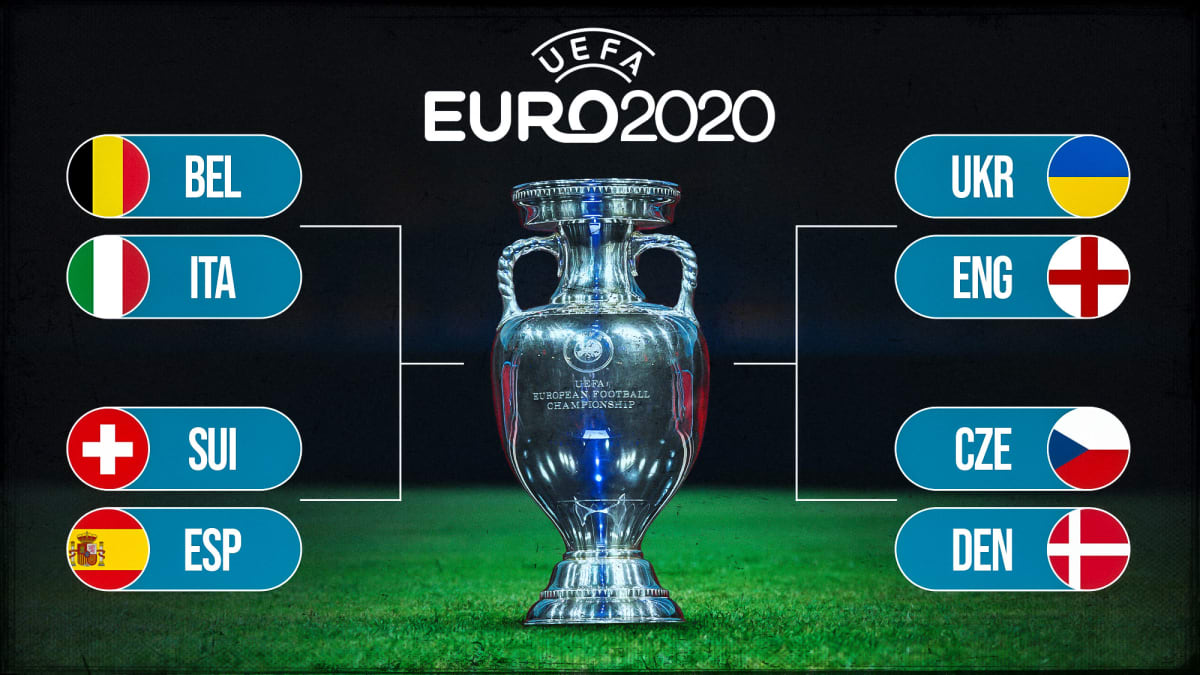 Euro 2020 Knockout Bracket: Matchups, Times for Quarterfinals, Semifinals, Final