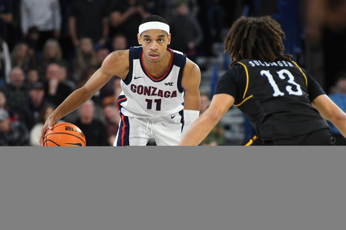 Gonzaga Basketball A Promising Force in the 202324 Season Despite Key