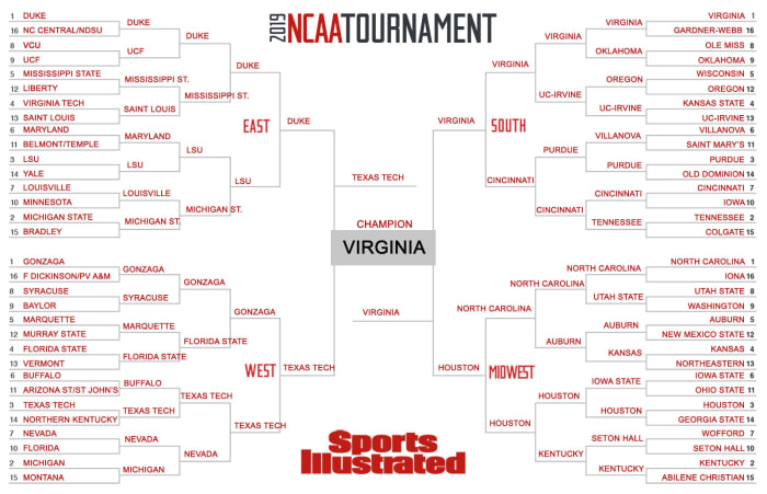 March Madness brackets: Expert picks, predictions for NCAA tournament