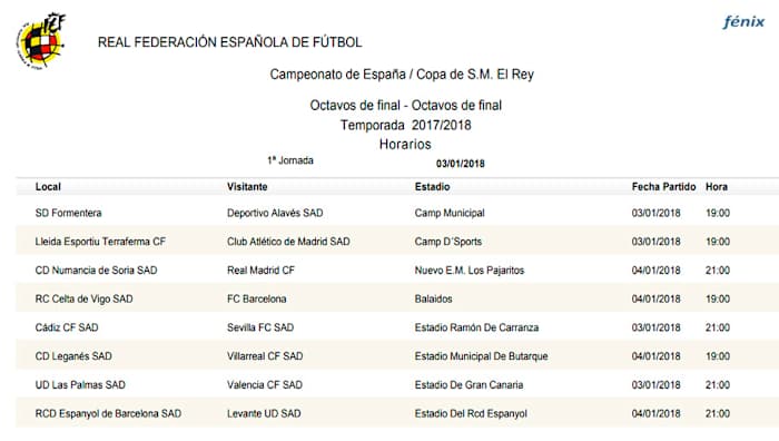 Todos los partidos y horarios de la ida de octavos de ...