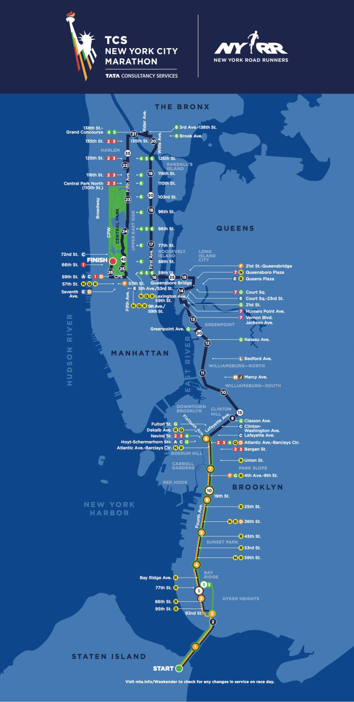New York City Marathon route 2017 Course map Sports Illustrated
