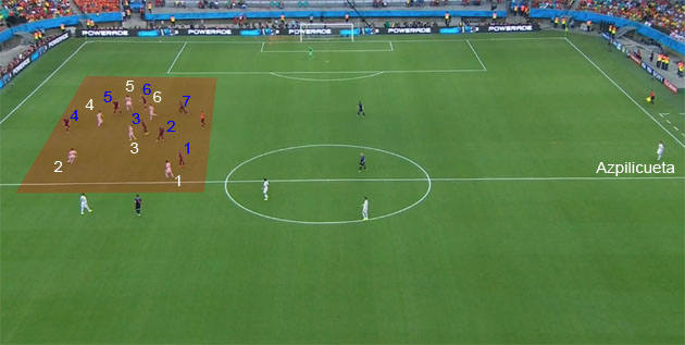 Netherlands Crowding