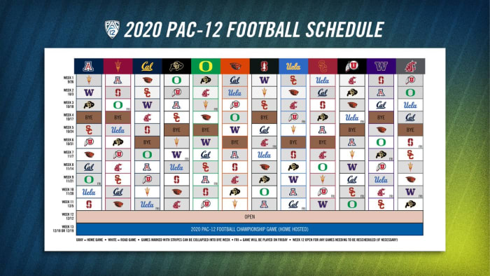 Pac-12 releases 2020 conference-only regular season schedule - Sports