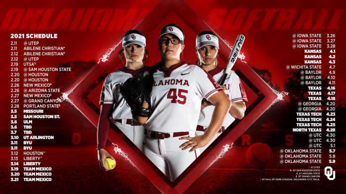 Oklahoma Sooners announce 2021 softball schedule - Sports Illustrated