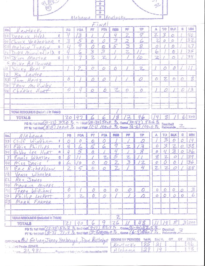 alabamacrimsontiderollcallmar62020 Sports Illustrated Alabama