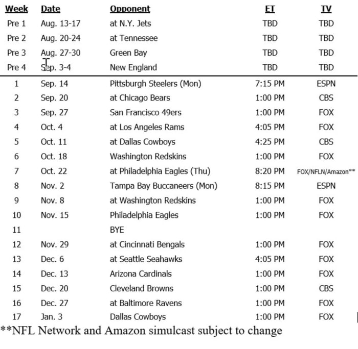 Giants 2020 Schedule Features Two Monday Night Home Games for First Time in MNF's 51-Year