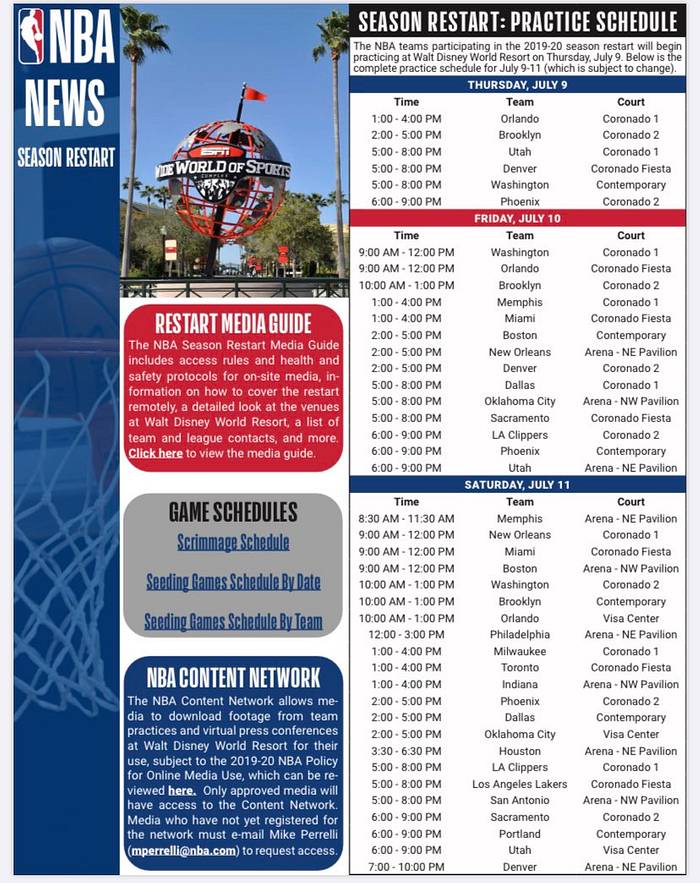 LA Clippers to begin Practicing in Orlando Bubble on Friday - Sports ...