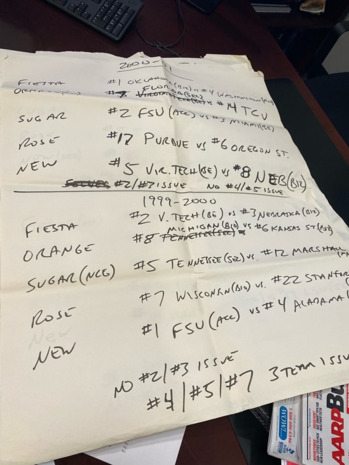 A white easel paper from the 2007 committee's meetings. It shows their sketch of what a four-team playoff would have looked like in 1999 and 2000