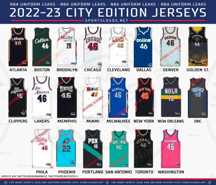 Atlanta Hawks New Nike City Edition Jerseys Appear Online Sports