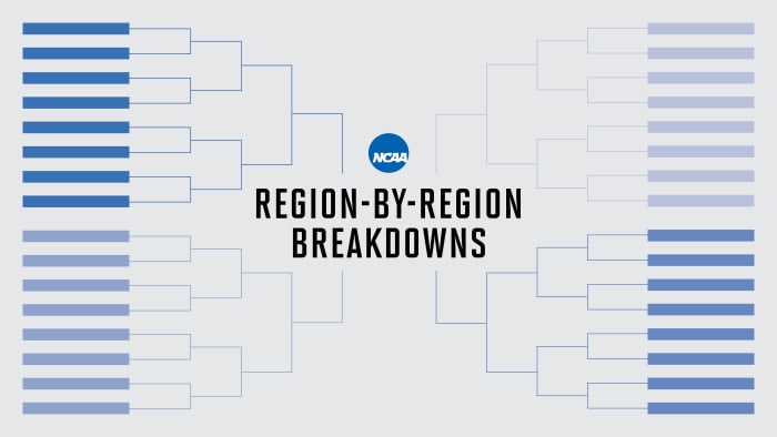 NCAA Region-by-Region Breakdowns