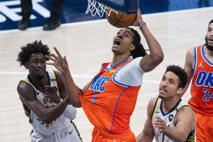 Depth Chart: Breaking Down the Two Young OKC Thunder Centers - Sports Illustrated Oklahoma City ...