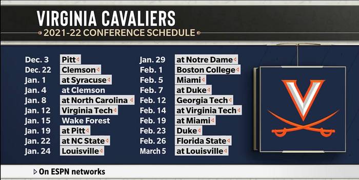 Virginia Cavaliers Men s Basketball ACC Schedule Released Sports 