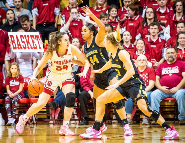 Indiana Women's Basketball Mackenzie Holmes Earns AllAmerica Honors