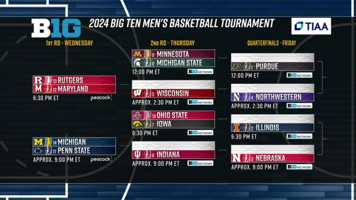Michigan State men's basketball to face Minnesota in first 2024 Big Ten