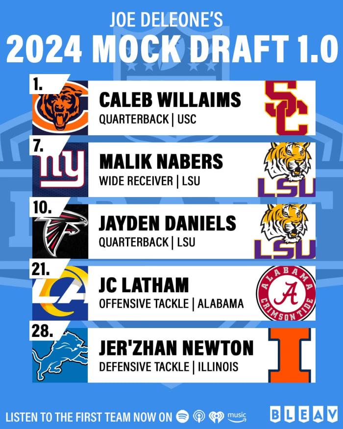 Joe DeLeone's 2024 NFL Mock Draft 1.0 Sports Illustrated Bleav News