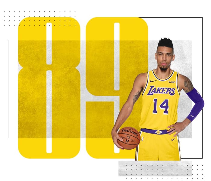 top-100-nba-players-2020-danny-green.png