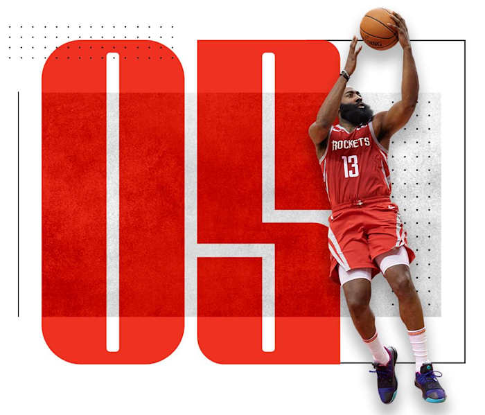 top-100-nba-players-2020-James-Harden.png