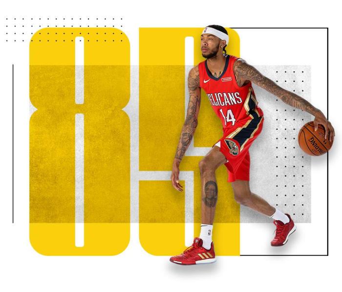 Top 100 NBA players 2020 Best among LeBron, Stephen Curry Sports Illustrated