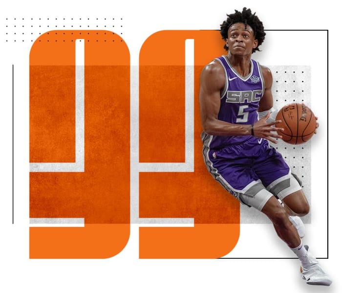 top-100-nba-players-2020-Deaaron-fox.png