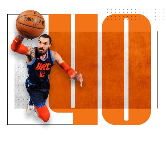 top-100-nba-players-2020-Steven-Adams.png