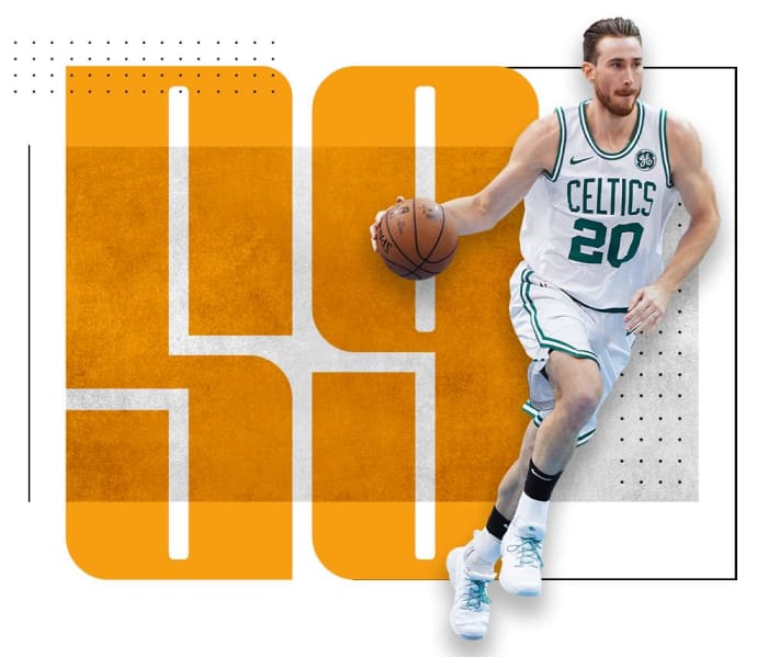 top-100-nba-players-2020-Gordon-Hayward.png