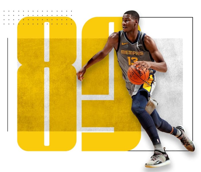 top-100-nba-players-2020-Jaren-Jackson.png