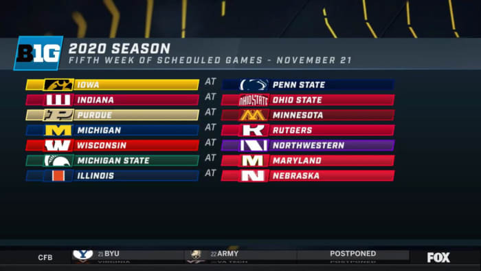 Indiana's 2020 College Football Schedule - Sports Illustrated Indiana