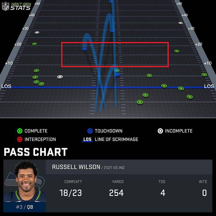 wilson-3.webp