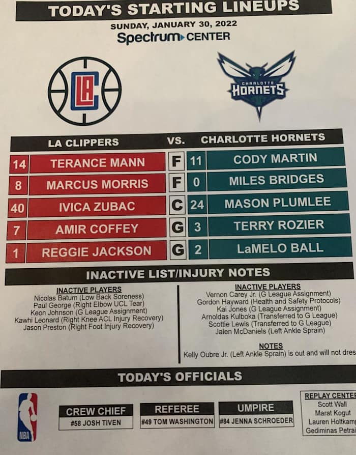 Charlotte Announce Starting 5 vs Clippers Sports Illustrated Charlotte News