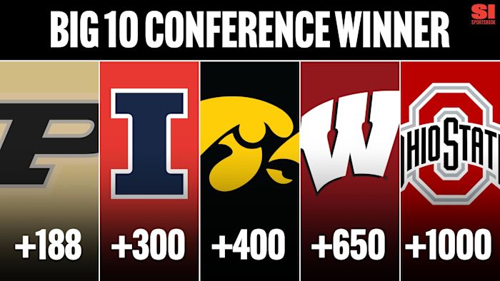 NCAA men�s basketball Big Ten tournament betting preview