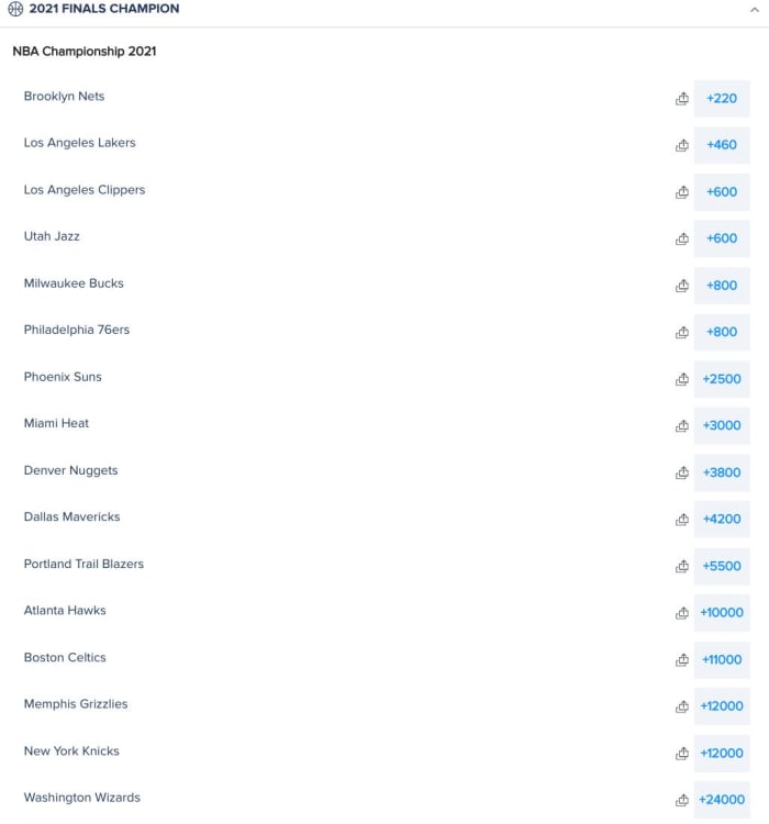 2021 NBA Playoffs Betting Preview, Odds and Predictions Sports