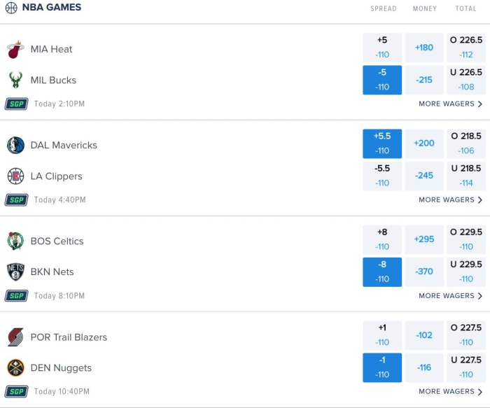 2021 NBA Playoffs Betting Preview, Odds and Predictions Sports