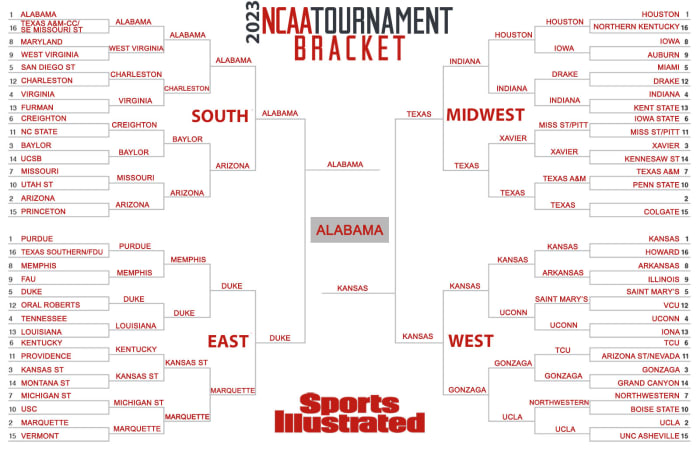 March Madness predictions 2023: Bill Bender's expert NCAA Tournament bracket  picks