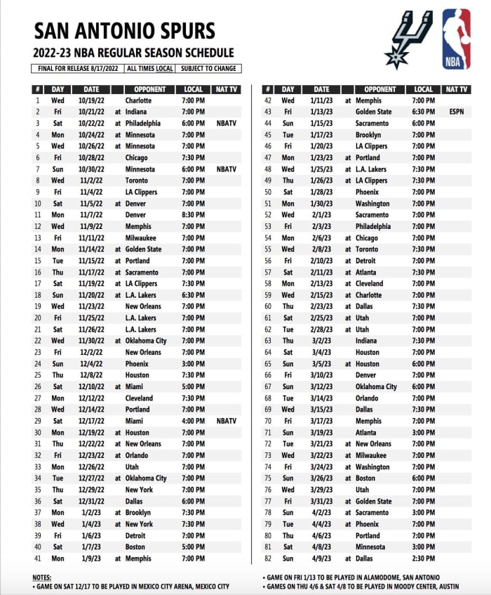 Full San Antonio Spurs Schedule Released for 2022-23 Season - Sports ...