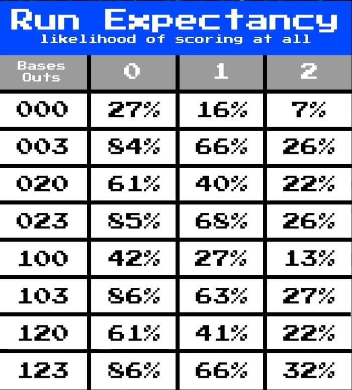Inside the Philadelphia Phillies Mailbag The Biggest Mistake of the