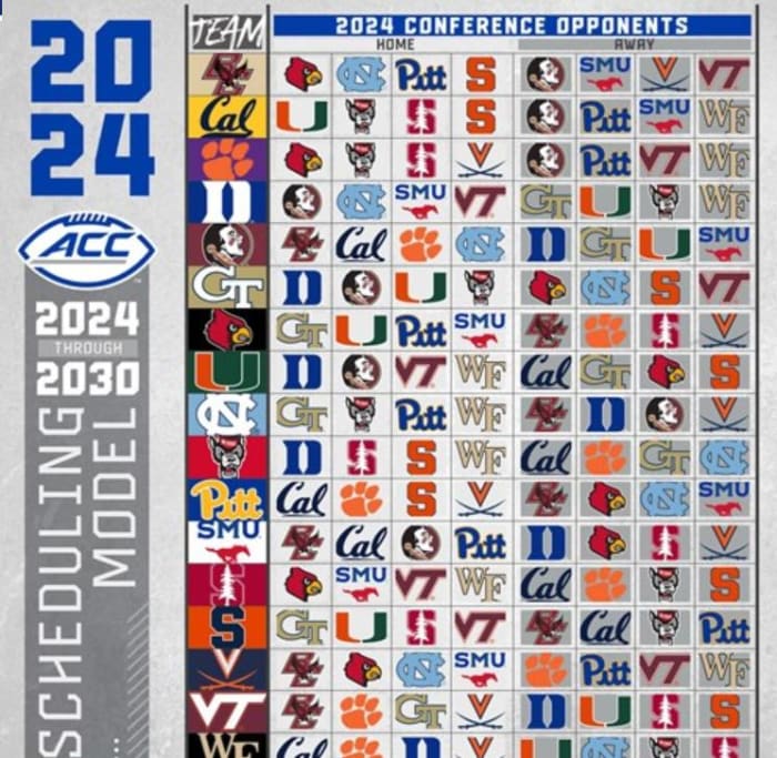 2024 ACC Football Schedule Cal Will Host Miami, Visit Florida State