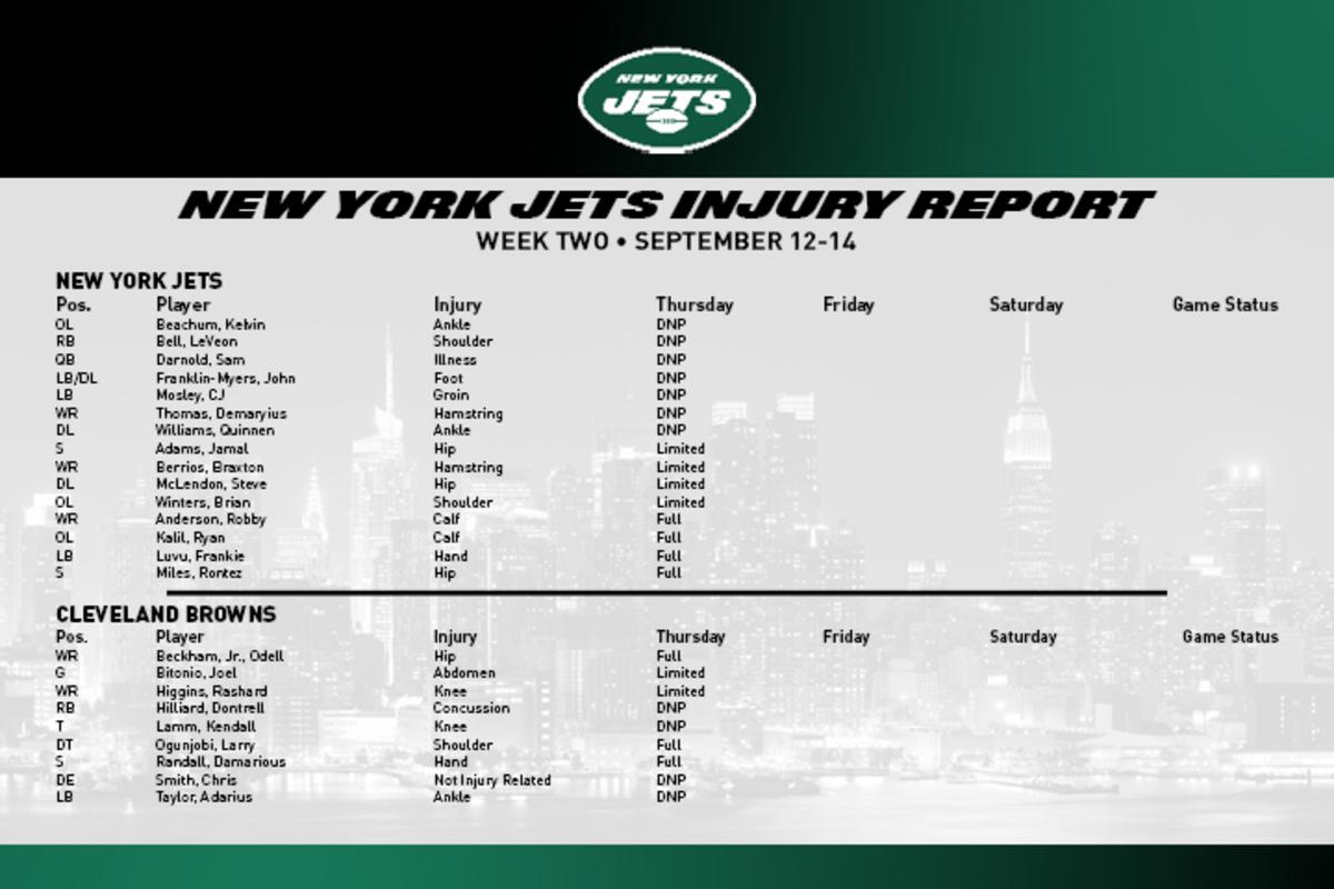 Jets injury report 9:12