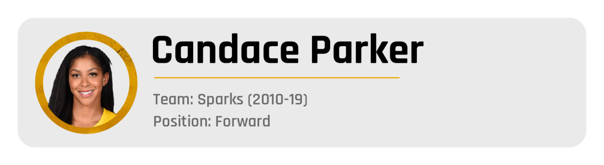 candace-parker-all-decade