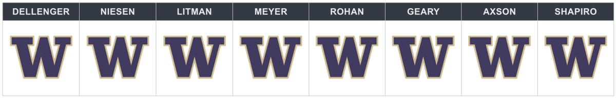 washington-stanford picks